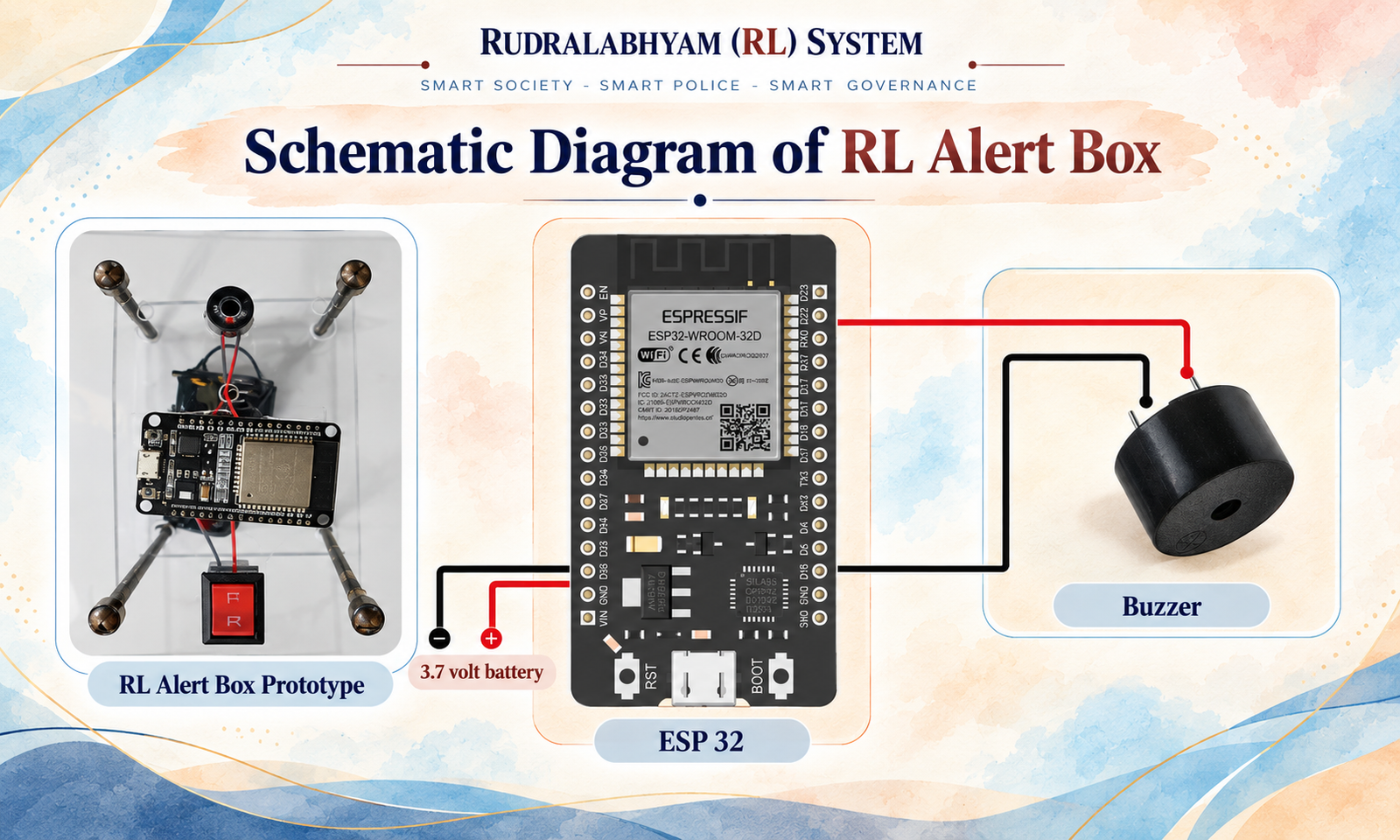 RL Alert Box circuit diagram